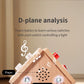 Busy House